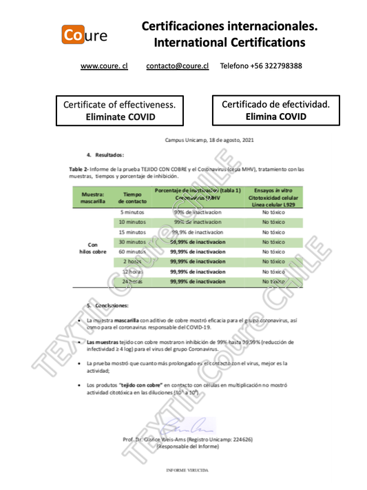 Nuestros productos ELIMINA Covid