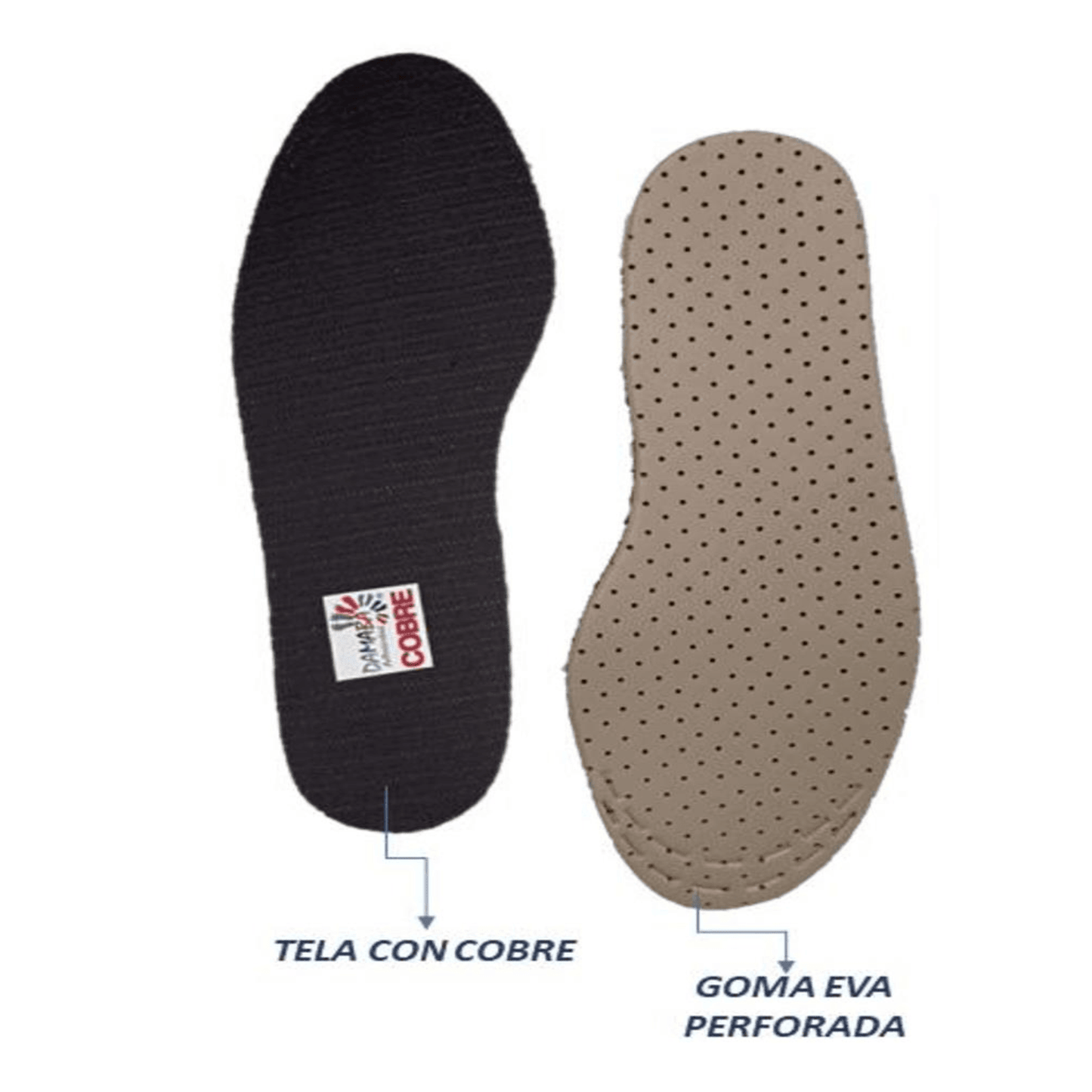PACK 10 Plantillas para Calzado con COBRE. LAMINADO TRI - CAPA, X MAYOR