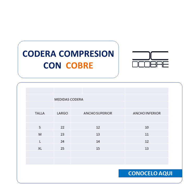 Codera compresión con cobre. (unidad)
